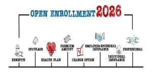 Open Enrollment: Blue Cross Blue Shield Plans & Coverage Options | BCBS